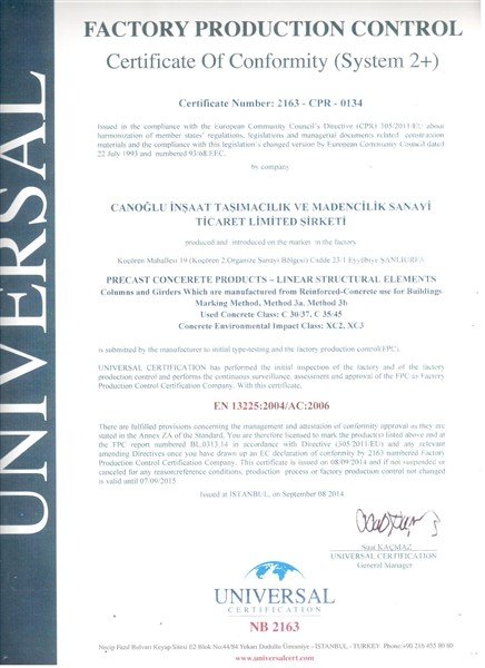 Factory Product Control Factory Product Control